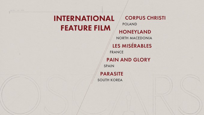 oscar 2020 nominees international feature film
