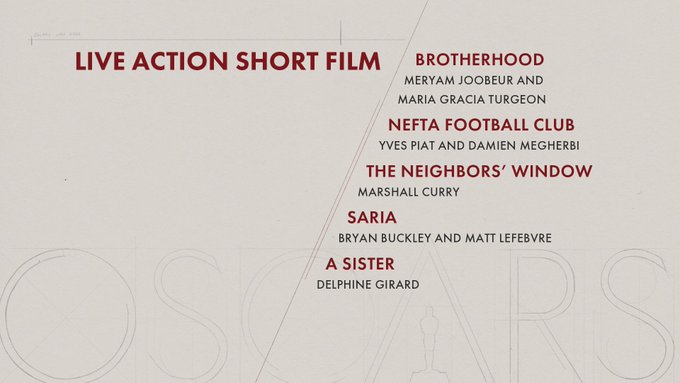 oscar 2020 nominees live action short film