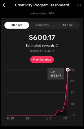 tiktok cpb türkiye